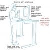 Ergonomics advice for working at standing desks